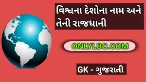 વિશ્વના દેશોના નામ અને તેની રાજધાની