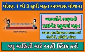 RTE Admission Gujarat 2022-23